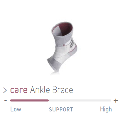 Push care Ankle Brace