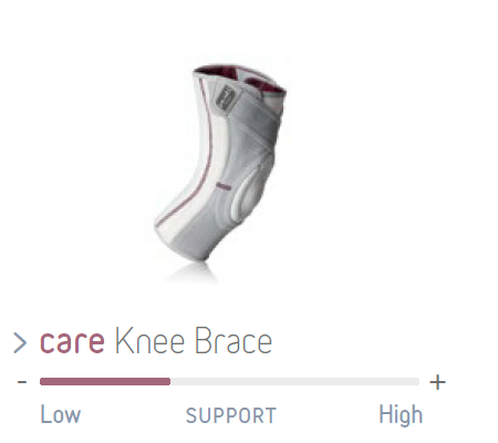 Push care Knee Brace