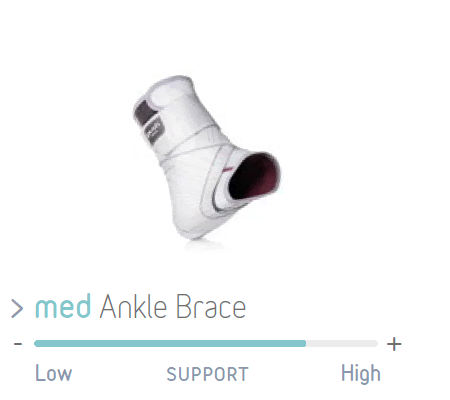 Push care Ankle Brace