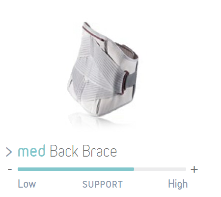 Push med Back Brace