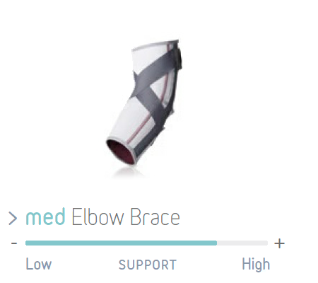 Push med Elbow Brace