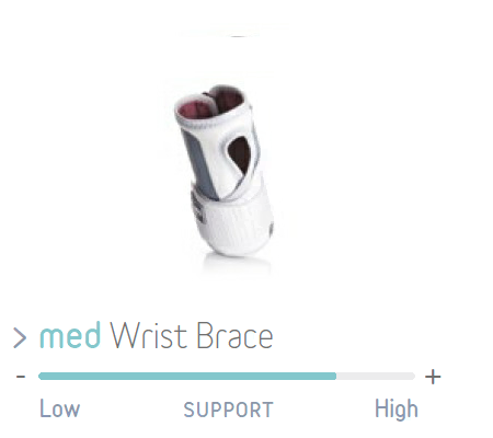 Push med Wrist Brace