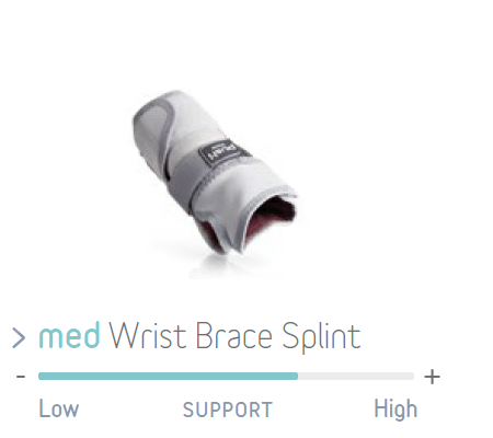 Push med Wrist Brace Splint