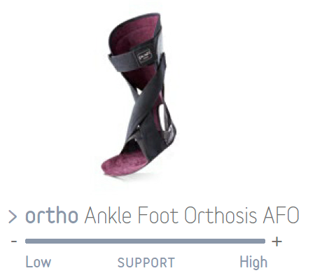Push ortho Ankle Foot Orthosis AFO