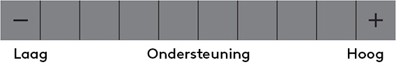 Ondersteuning-10-NL