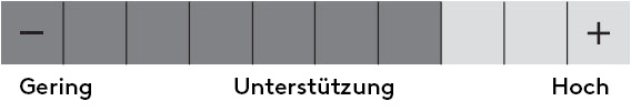 unterstuetzung-07-de