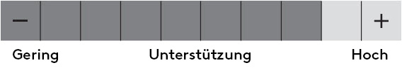 unterstuetzung-08-de