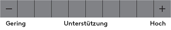 unterstuetzung-10-DE