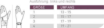 Gr&#246;&#223;e Ma&#223;nahme Push care Handgelenkbandage
