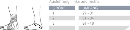 Gr&#246;&#223;e Ma&#223;nahme Push ortho Kn&#246;chelorthese Aequi