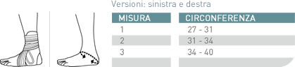 indicazioni misura cavigliera aequi flex push ortho