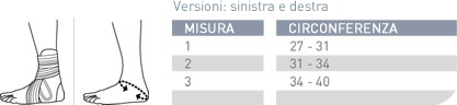 indicazioni misura cavigliera aequi push ortho