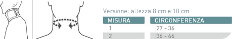 indicazioni misura collare push med