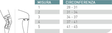 indicazioni misura ginocchiera push med