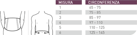 indicazioni misura tutore lombare push care