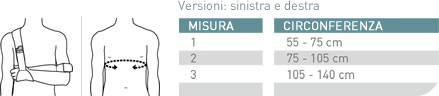 indicazioni misura tutore per spalla plus push med