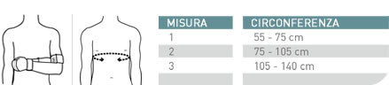 indicazioni misura tutore per spalla push med