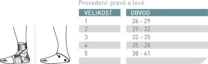 měřen&#237; velikosti kotn&#237;kov&#233; ort&#233;zy push med