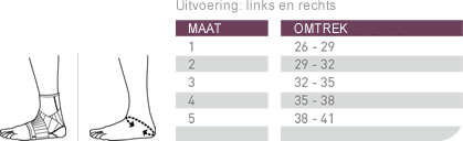 Maat Opmeten Push care Enkelbrace