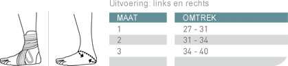 Maat Opmeten Push med Enkelbrace Aequi Flex