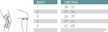 Maat Opmeten Push med Kniebrace