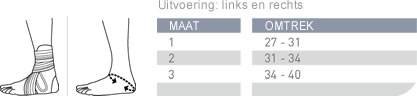 Maat Opmeten Push ortho Enkelbrace Aequi