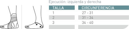 medida tobillera push med aequi flex