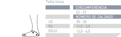 medida tobillera push ortho aequi junior