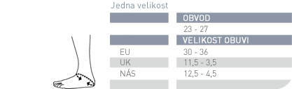 mereni velikosti kotnikova orteza aequi junior