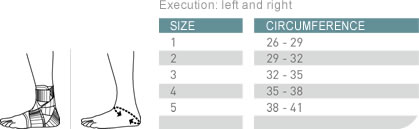 Size Measure Push med Ankle Brace