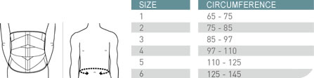 Size Measure Push med Back Brace